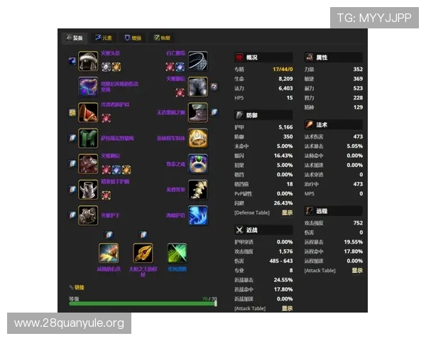 南宫c7装备搭配推荐提升战斗效率的最佳方案解析 南宫c7装备搭配推荐提升战斗效率的最佳方案解析