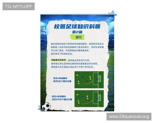 南宫足球官网介绍足球比赛规则与裁判判罚标准详解