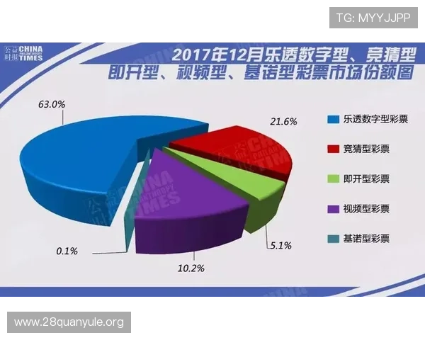 新手必看基诺彩票官网玩法介绍及中奖策略帮助提升中奖几率 新手必看基诺彩票官网玩法介绍及中奖策略帮助提升中奖几率