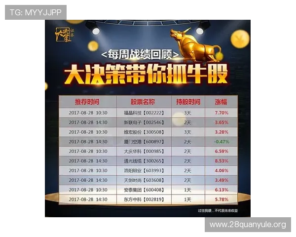 世界杯美国队最新比赛数据分析与战绩回顾全面解读